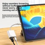 Type C Lightning to Rj45 Ethernet Adapter Network Card  for IOS - Image 2